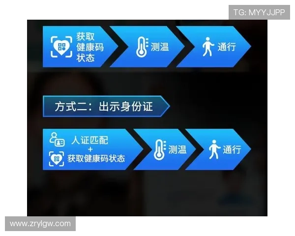 如何全面了解pa视讯网页官网的最新功能和使用指南