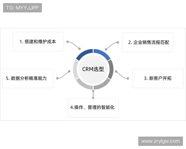 打造高品质ag视讯厅娱乐体验的五大核心要素解析